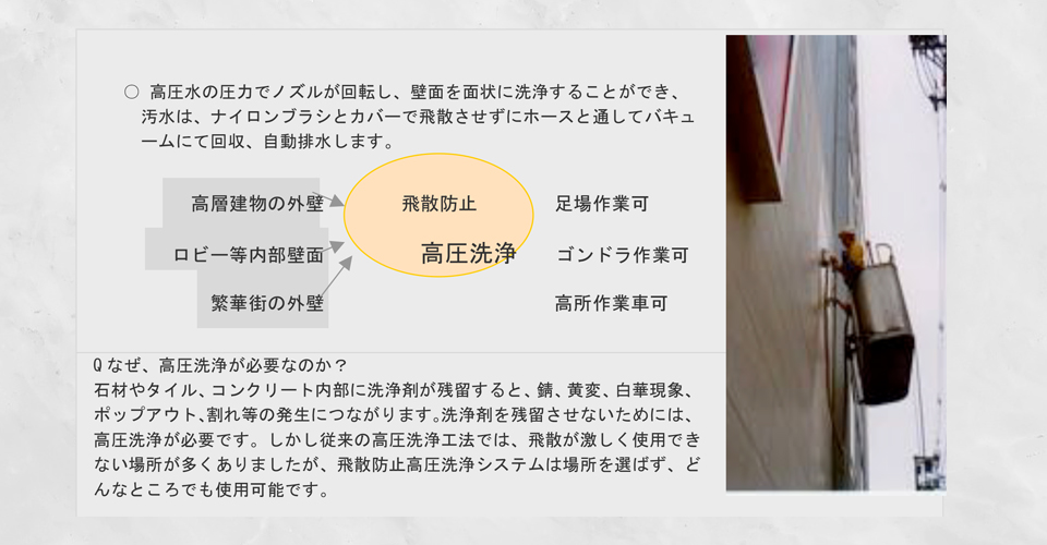説明文と作業の画像